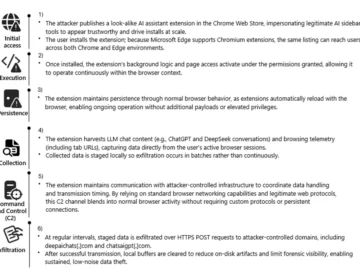 Malicious AI Assistant Extensions Harvest LLM Chat Histories