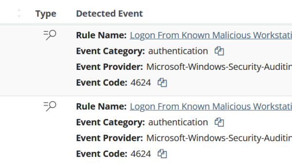 Example of experimental Huntress SIEM detections