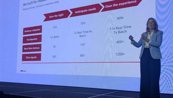 NAB readies to scale AI-based customer interaction