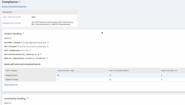 Screenshot of Tenable OT Security's compliance dashboard