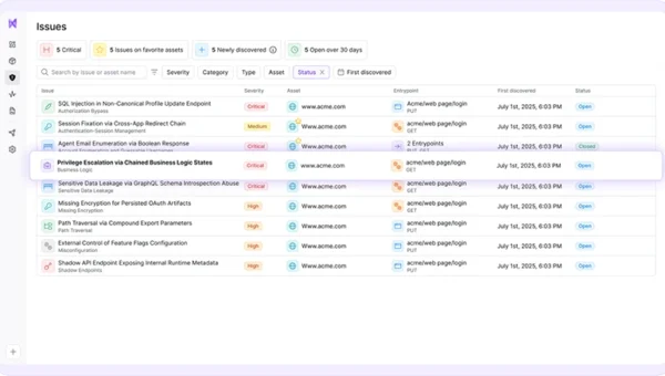 Novee AI Red Teaming 800.webp.webp