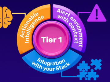 The 3 Steps CISOs Must Follow