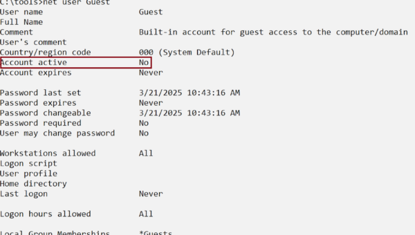 The Unwanted Guest | Huntress