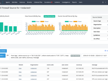They Got In Through SonicWall. Then They Tried to Kill Every Security Tool