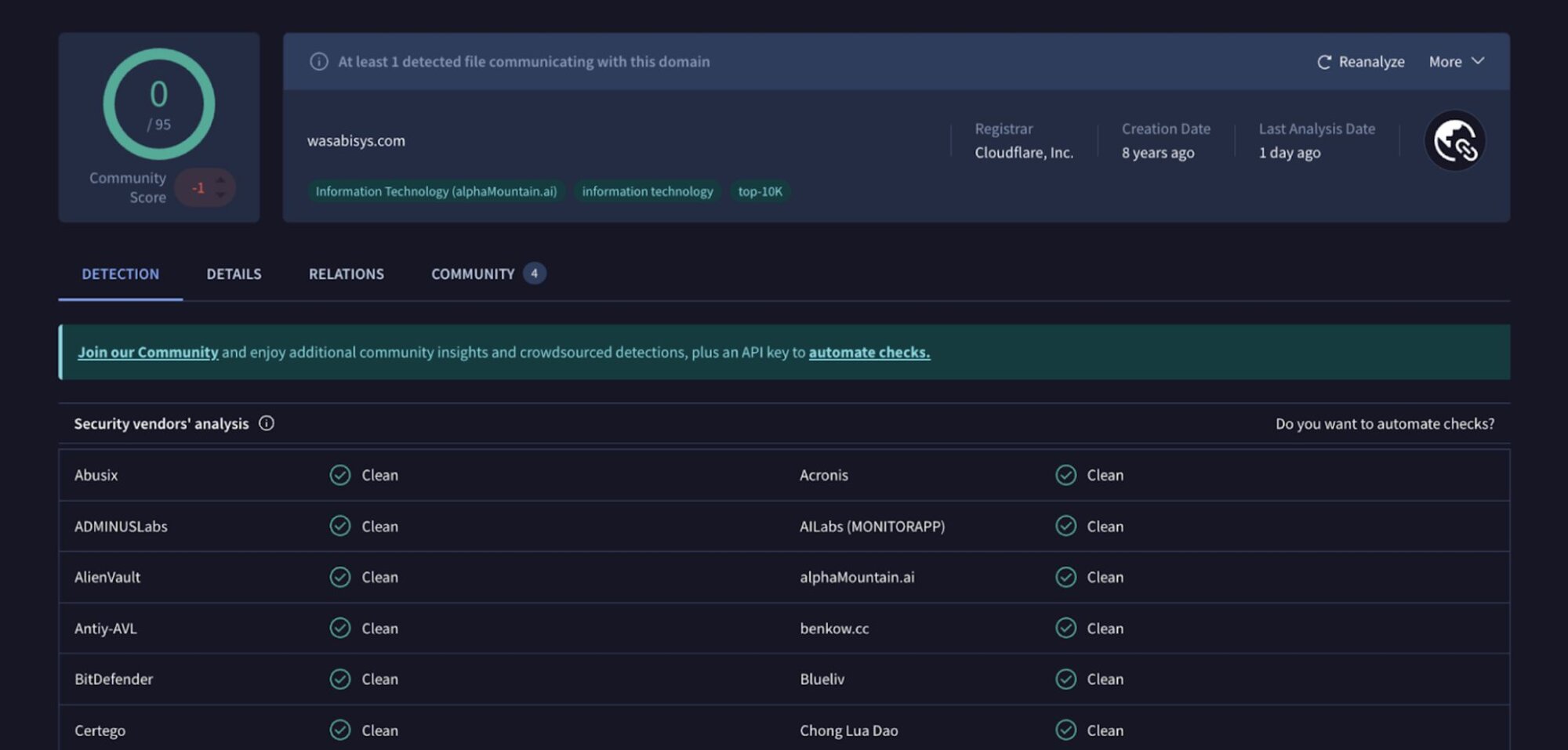 Velociraptor WSUS Exploitation, Pt. I: WSUS-Up?