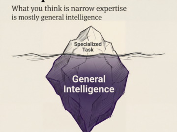 Why I believe in SOTA models over custom ones