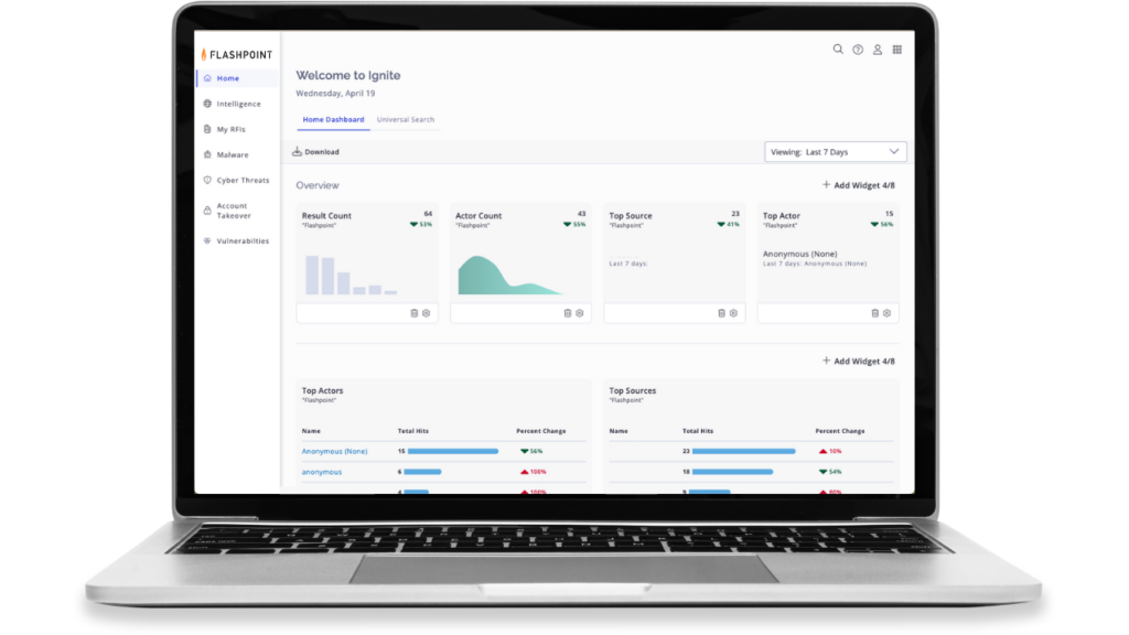 Why We Built Flashpoint Ignite: Unity, Power, and Performance