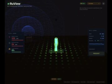 WiFi Signals Reveal Human Activities Through Walls by Mapping Body Keypoints
