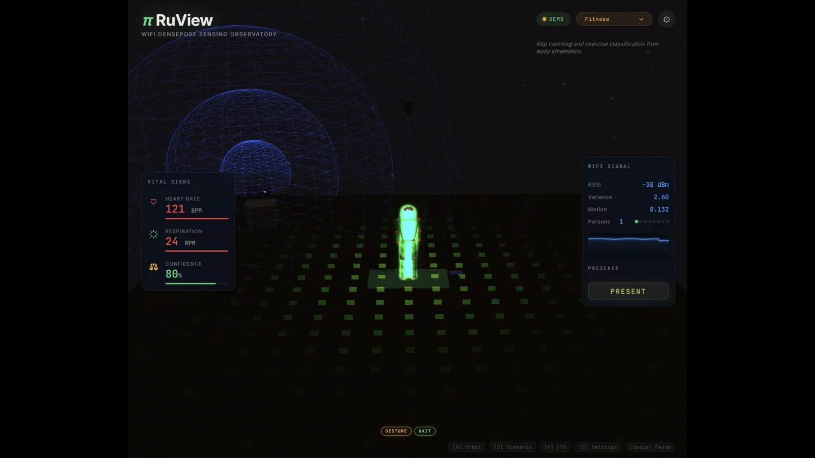 WiFi Signals Reveal Human Activities Through Walls by Mapping Body Keypoints