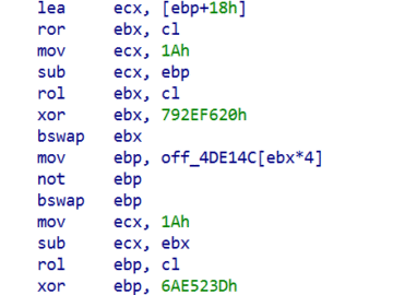 Obfuscated code snippet