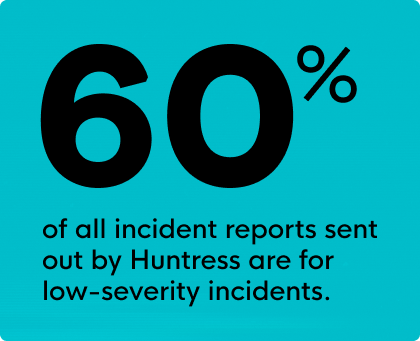 Stat - low-severity incidents