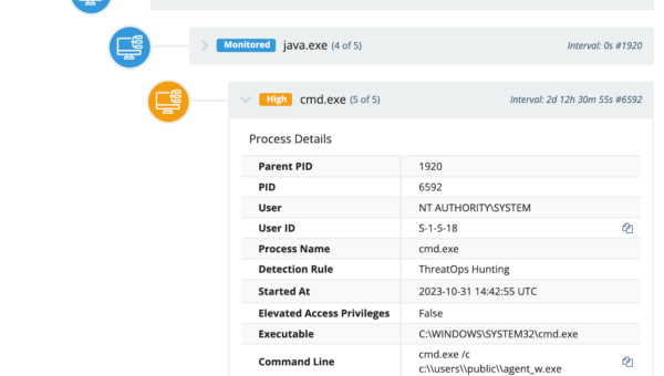 Critical Vuln: Apache ActiveMQ CVE-2023-46604 Exploited