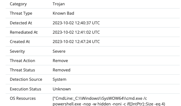 Critical Vulnerabilities: WS_FTP Exploitation | Huntress