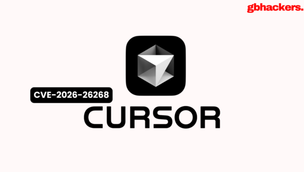 Cursor AI Coding Agent Vulnerability Lets Attackers Run Code on Developers’ Machines