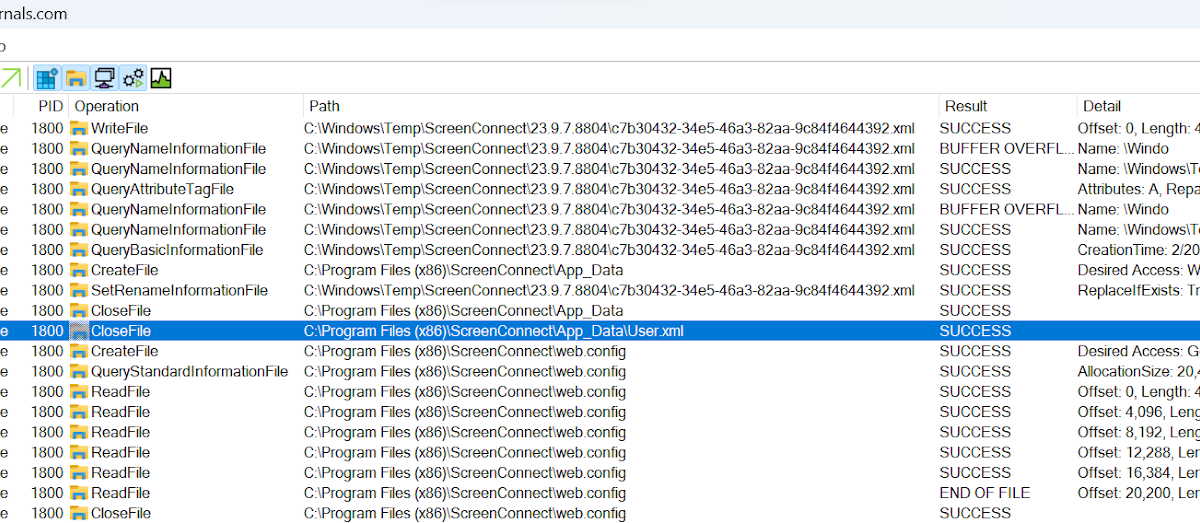 Detection Guidance for ConnectWise CWE-288