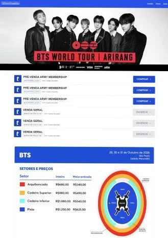 Fake website imitating the Brazilian Ticketmaster (Source - Kaspersky)