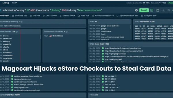 Magecart Hackers Use 100+ Domains to Hijack eStore Checkouts