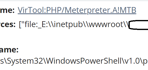 Managing Attack Surface | Huntress