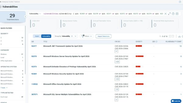 Microsoft and Adobe Patch Tuesday, April 2026 Security Update Review