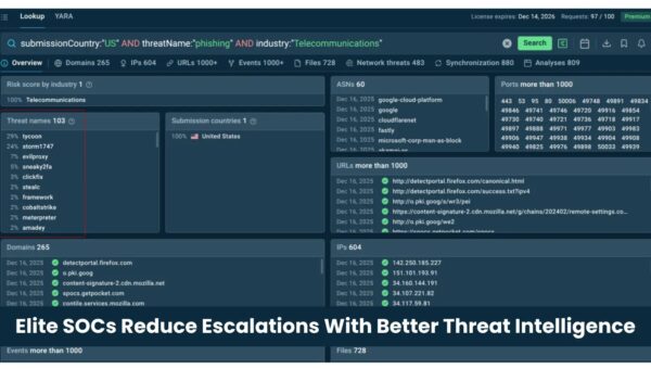 Reduce SOC Escalation Rates with Better Tier-1 Alert Triage