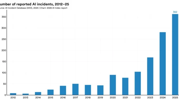 Stanford AI model transparency.webp.webp