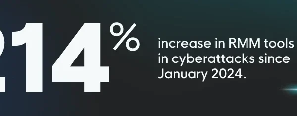 Top 3 Cybersecurity Threats of 2024 (So Far)