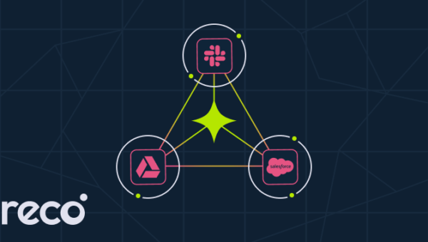 Toxic Combinations: When Cross-App Permissions Stack into Risk