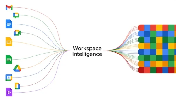 google workspace intelligence.webp