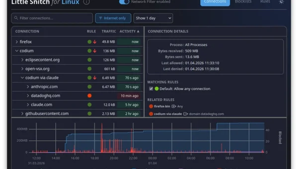 little snitch for linux 800.webp.webp