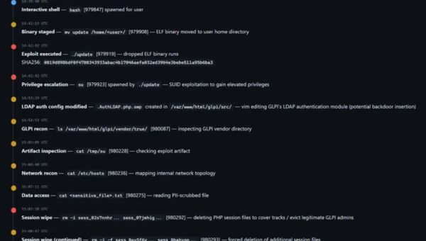 Active attack: Dirty Frag Linux vulnerability expands post-compromise risk