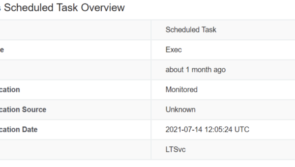 Scheduled Task Overview