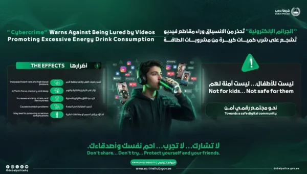 Energy Drink Videos