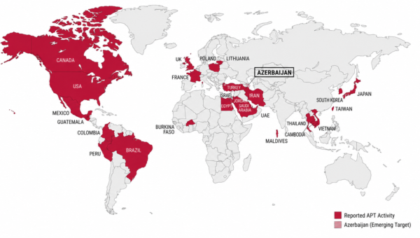 FamousSparrow targets Azerbaijani energy sector in multi-wave espionage campaign