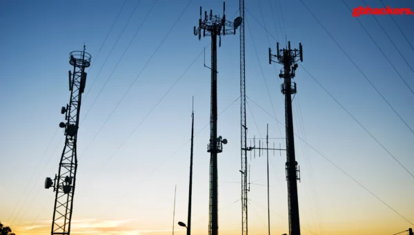 Hackers Exploit Middle East Telecoms for Massive C2 Operations