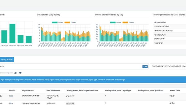 How Huntress Uses Managed SIEM to Detect Threats Faster