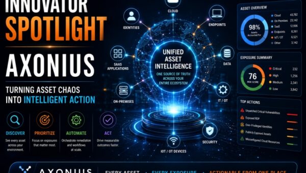 Innovator Spotlight: Axonius - Cyber Defense Magazine