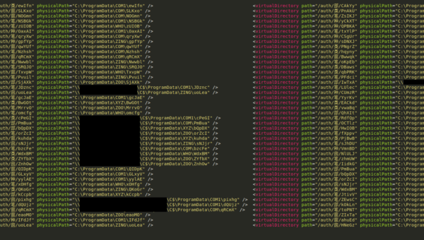 virtual directory webshells