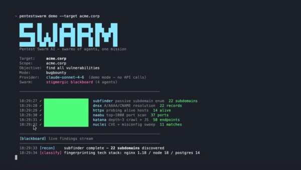 Pentest Swarm AI Tool With Live Access to nmap, sqlmap, Burp, Metasploit, and Others