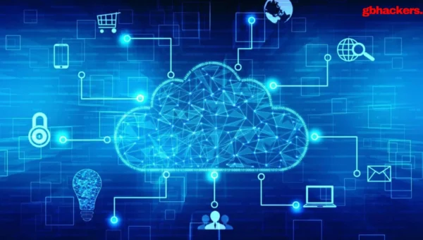 Salesforce Marketing Cloud Vulnerability Exposes Email Data Risk