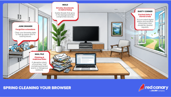 Spring cleaning your browser
