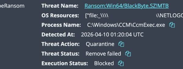The Gentleman Ransomware | Defense Evasion TTPs Uncovered