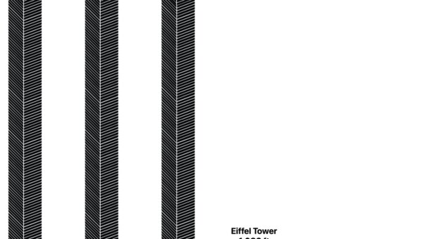 a screenshot featuring a stack of hard drives from left-to-right in descending order, starting with: Burj Khalifa (2,722 feet); VirusTotal (2,645 feet); One World Trade Center (1,792 feet); the Eiffel Tower (1,083 feet); Zack Whittaker, who is 6 feet tall; and vx-underground's malware repository is about 2.5 feet worth of hard drives.