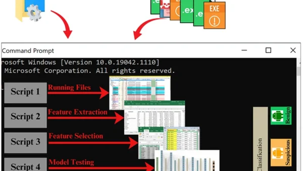 Trojan malware detection.webp
