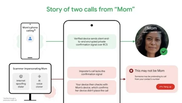 Android fake call detection.webp