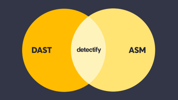 Attack Surface Monitoring vs DAST: Why You Need Both