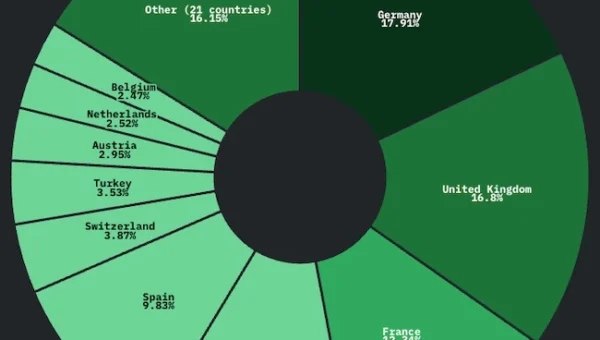 Black Kite European cyber threats.webp