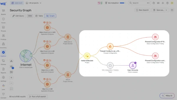 Bringing Security Visibility to Vercel with Wiz